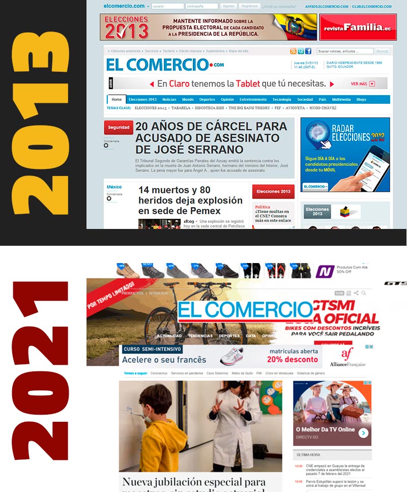 Como eram os principais jornais de língua espanhola em 2013